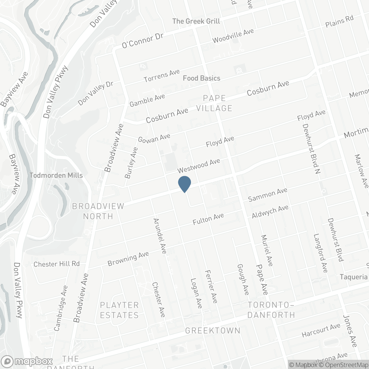 148 MORTIMER AVENUE, Toronto, Ontario M4K 2A4